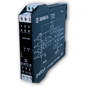 PLC A/D Converters